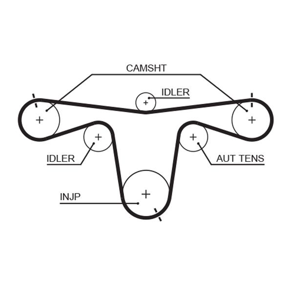 Timing Belt GATES 5594XS