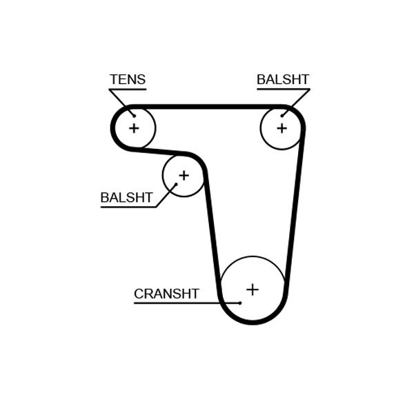 Timing Belt GATES 5618XS