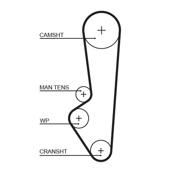 Timing Belt GATES T107RB