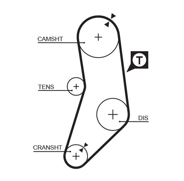 Paskirstymo diržas GATES T131RB