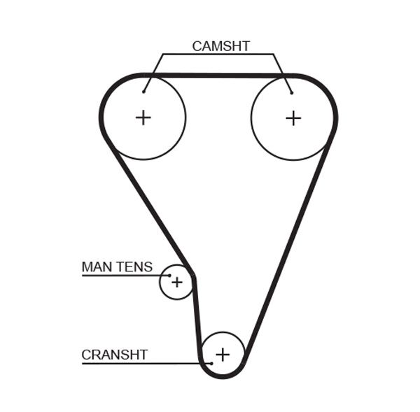 Timing Belt GATES T176RB