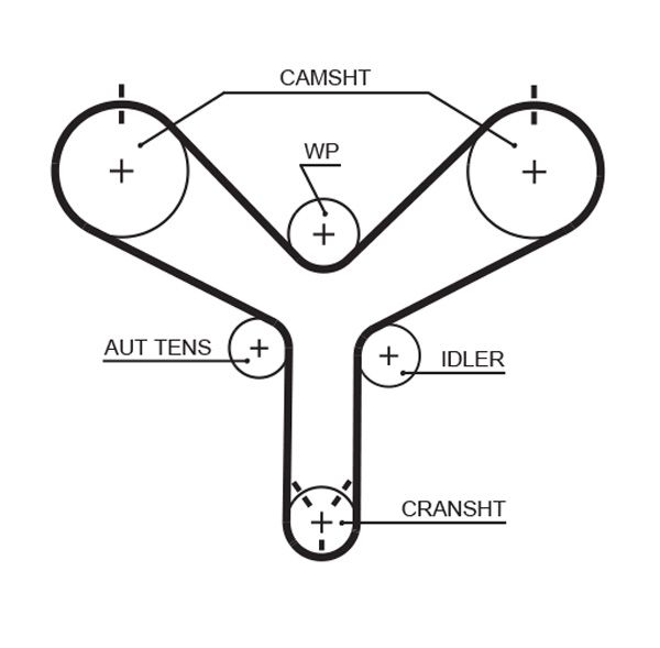 Timing Belt GATES T298