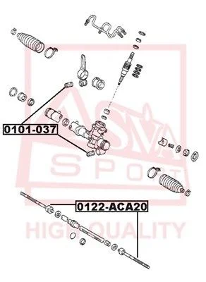 Valdymo svirties/išilginių svirčių įvorė ASVA 0101-037