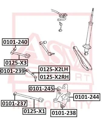 Valdymo svirties/išilginių svirčių įvorė ASVA 0101-238