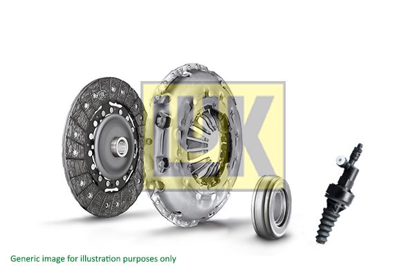 Clutch Kit LuK 618309221