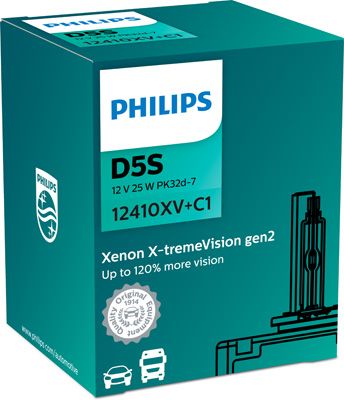 Лампа розжарювання, фара дальнього світла PHILIPS 12410XV+C1