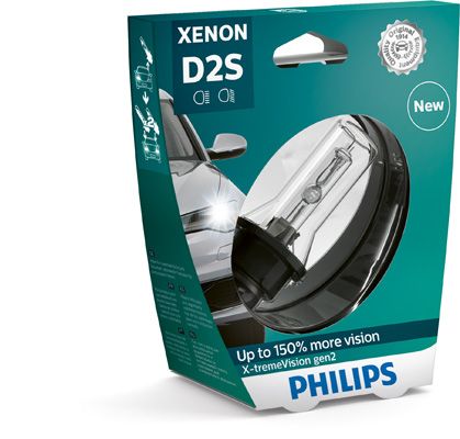 Bulb, spotlight PHILIPS 85122XV2S1