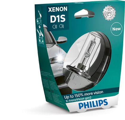 Bulb, spotlight PHILIPS 85415XV2S1