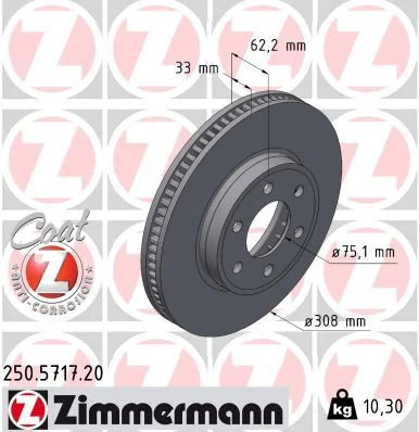 Brake Disc ZIMMERMANN 250.5717.20