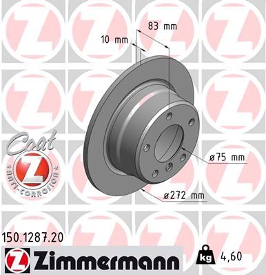 Гальмівний диск ZIMMERMANN 150.1287.20