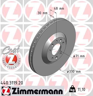 Гальмівний диск ZIMMERMANN 440.3119.20